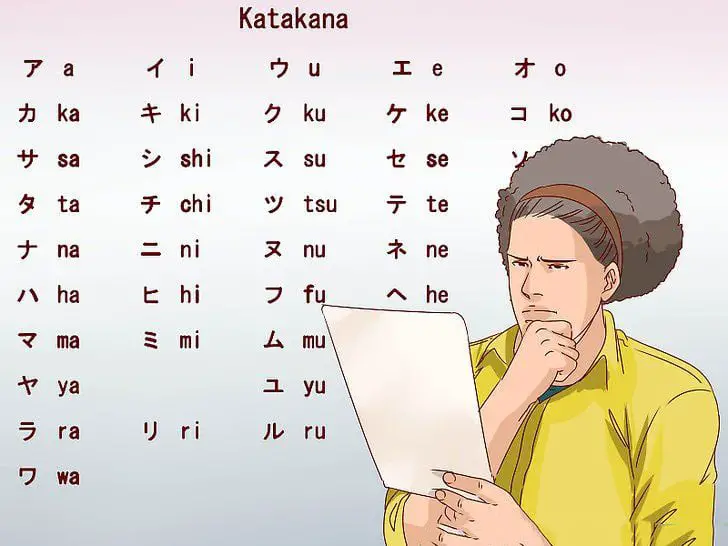 chinese writing katakna