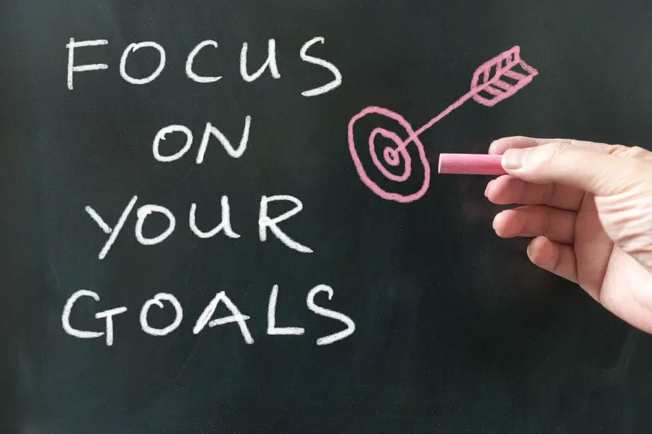 Focus on your goals, not on the results