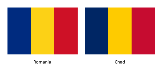 Copy or Coincidence: The Countries with Strikingly Similar Flags