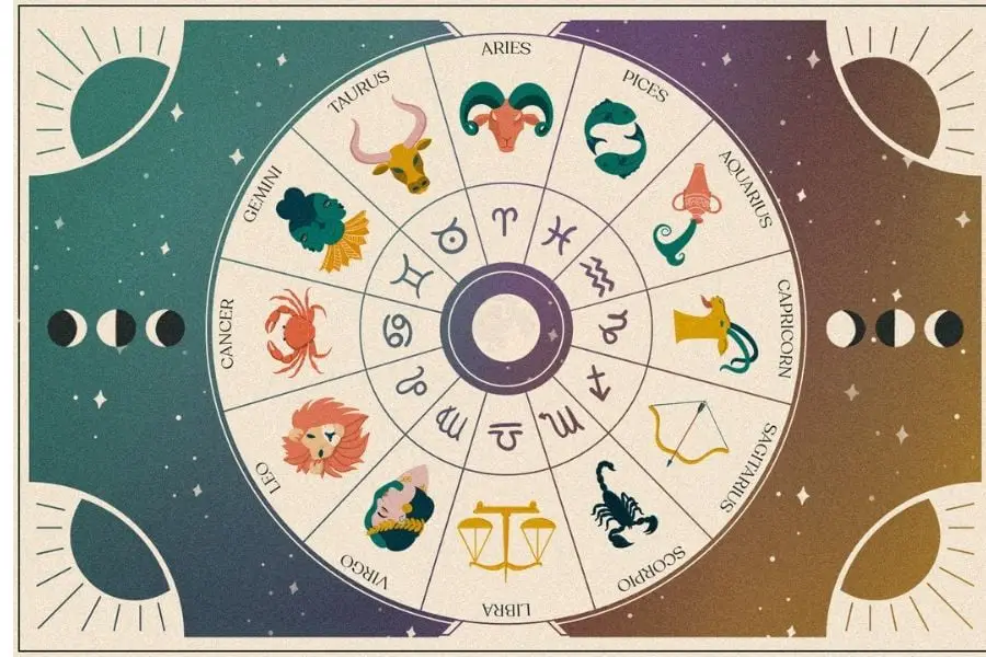 7 planets affecting horoscope 